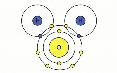 117. Why Atoms Bond to Form Molecules