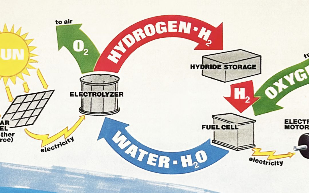 176. The Hydrogen Dream