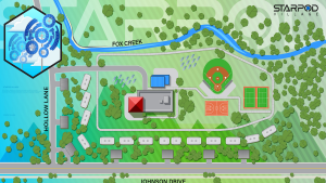 Hydrogen Village Plans